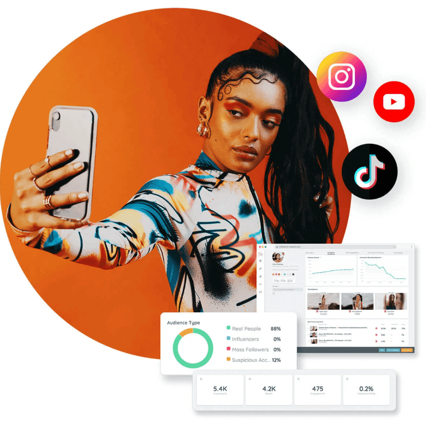Influencer Marketing, PR Campaigns & Lead Generation